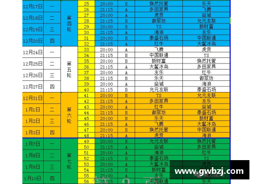 全民彩票官网星光璀璨的比赛，强队大比分领先对手 - 副本
