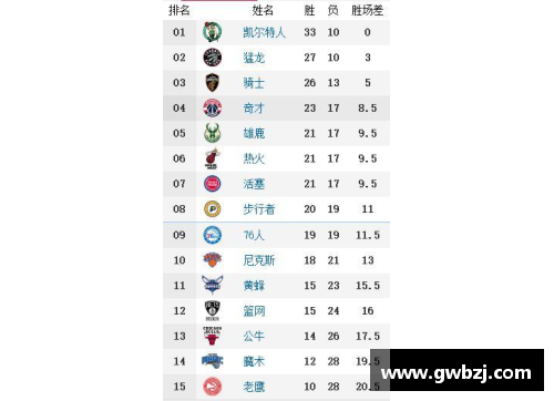 全民彩票官网NBA球队胜率计算与统计方法详解 - 副本