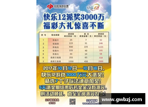 全民彩票官网广东男篮因违规被取消升级资格，俱乐部高层被追责审查