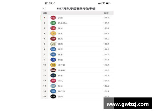 全民彩票官网雷霆队主场告负，战绩蒙上阴影 - 副本