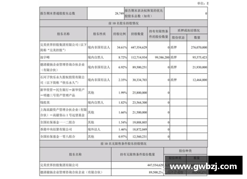 全民彩票官网完美世界第一季营收25.7亿，创始人池宇峰半年套现16亿，彰显市场强劲信心