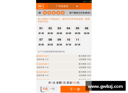 全民彩票官网狂轰119分+62+59+73分，90后NO.1强势冲冠，6-1开门红，全能表现引领新赛季